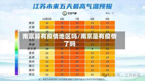 南京算有疫情地区吗/南京是有疫情了吗-第2张图片