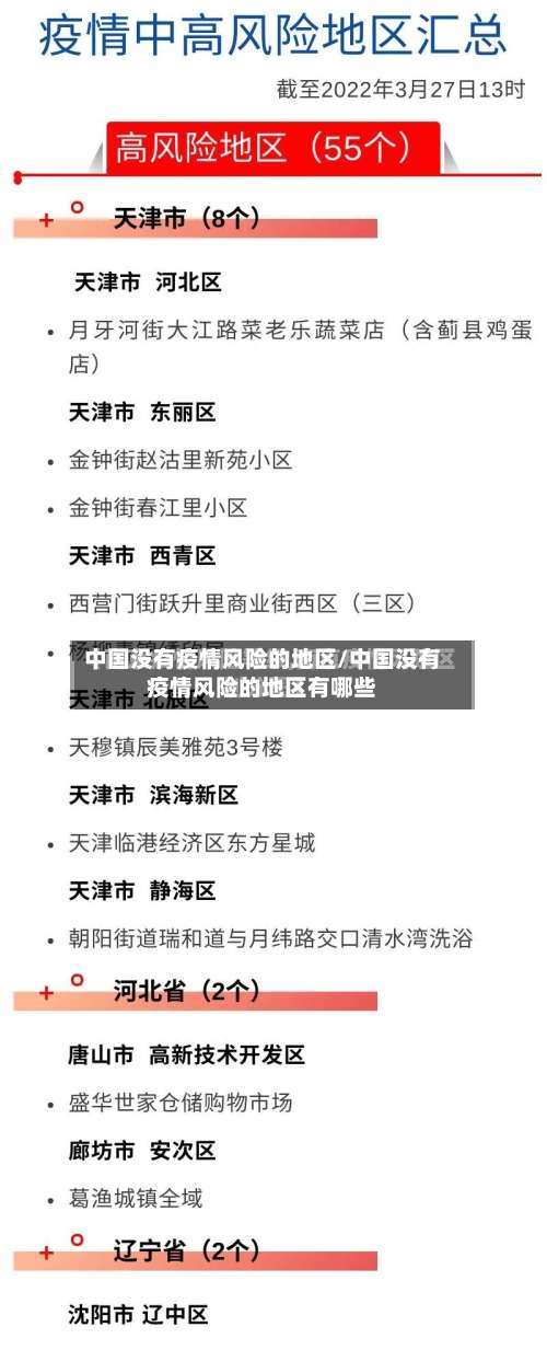 中国没有疫情风险的地区/中国没有疫情风险的地区有哪些-第2张图片