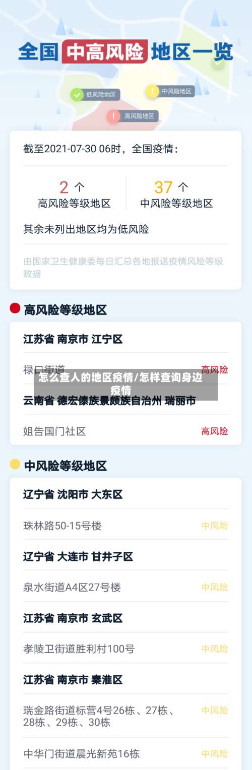 怎么查人的地区疫情/怎样查询身边疫情-第1张图片