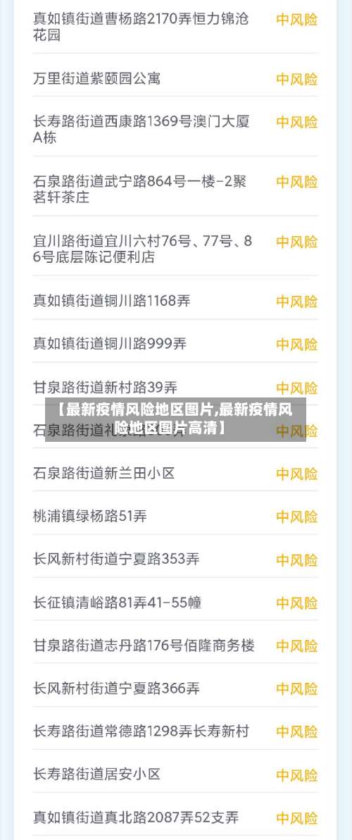 【最新疫情风险地区图片,最新疫情风险地区图片高清】-第1张图片