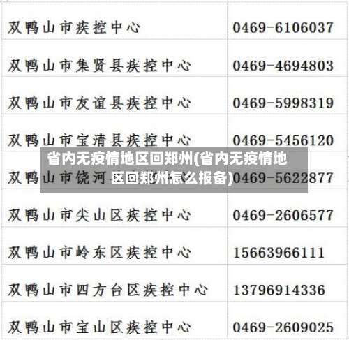 省内无疫情地区回郑州(省内无疫情地区回郑州怎么报备)-第2张图片