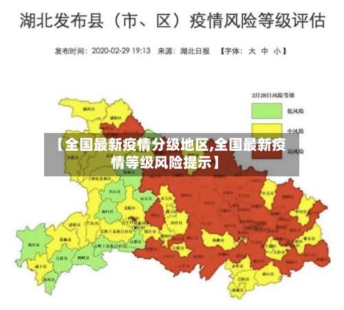 【全国最新疫情分级地区,全国最新疫情等级风险提示】-第2张图片