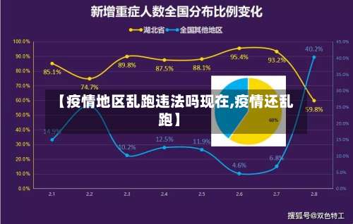 【疫情地区乱跑违法吗现在,疫情还乱跑】-第3张图片