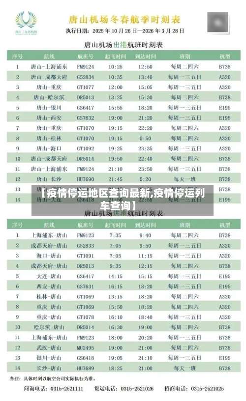 【疫情停运地区查询最新,疫情停运列车查询】-第1张图片