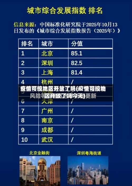 疫情可控地区开放了吗(疫情可控地区开放了吗今天)-第1张图片