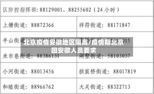 北京疫情安徽地区隔离/疫情期北京回安徽人员要求-第2张图片