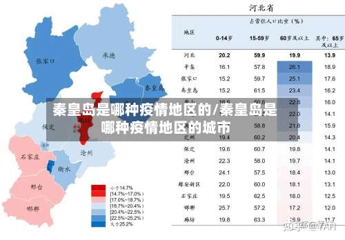 秦皇岛是哪种疫情地区的/秦皇岛是哪种疫情地区的城市-第2张图片