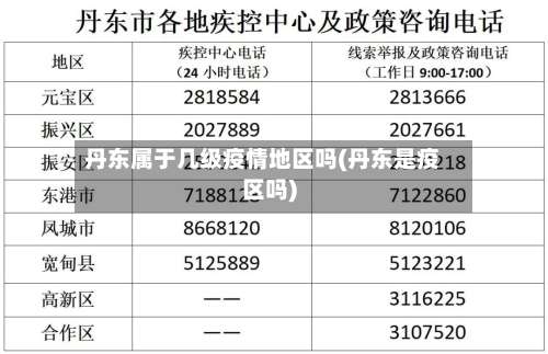 丹东属于几级疫情地区吗(丹东是疫区吗)-第2张图片