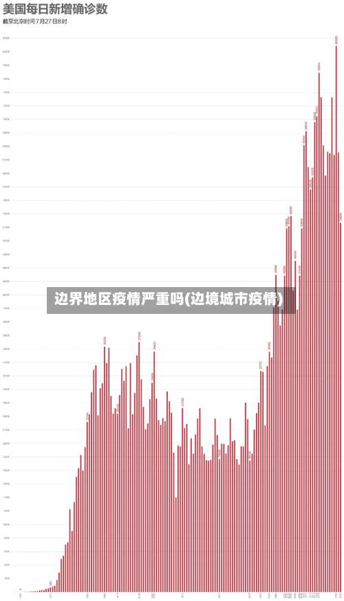 边界地区疫情严重吗(边境城市疫情)-第1张图片