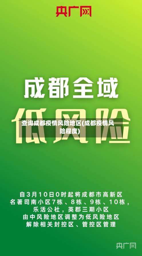 查询成都疫情风险地区(成都疫情风险程度)-第3张图片