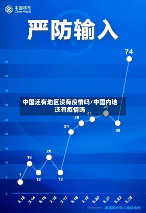 中国还有地区没有疫情吗/中国内地还有疫情吗-第1张图片