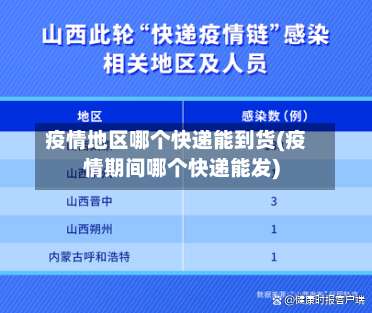 疫情地区哪个快递能到货(疫情期间哪个快递能发)-第1张图片