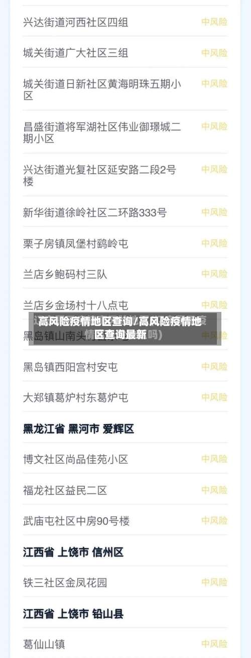 高风险疫情地区查询/高风险疫情地区查询最新-第2张图片
