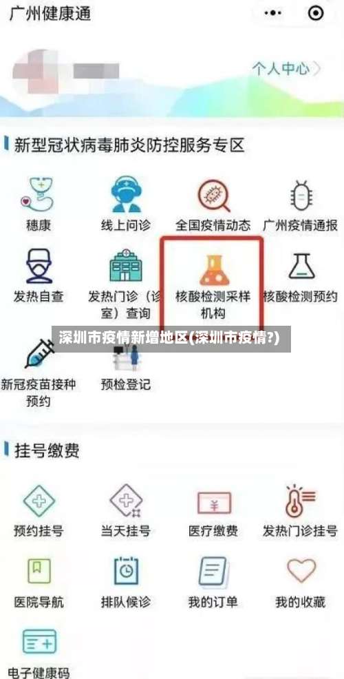 深圳市疫情新增地区(深圳市疫情?)-第1张图片