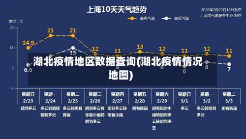 湖北疫情地区数据查询(湖北疫情情况地图)-第2张图片