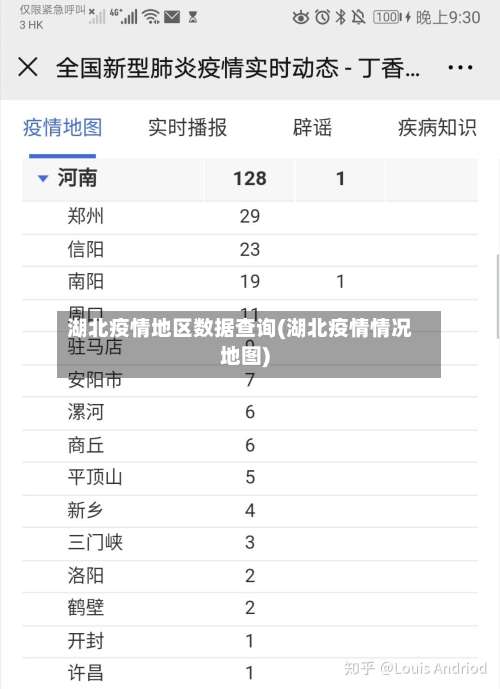 湖北疫情地区数据查询(湖北疫情情况地图)-第3张图片