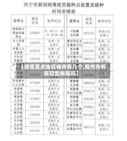 【疫情重点地区梅州有几个,梅州市有新冠型病毒吗】-第1张图片