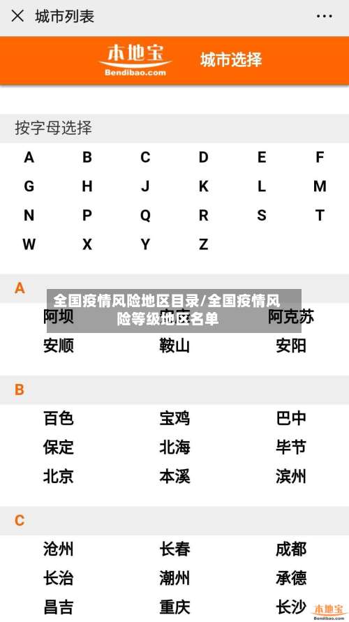 全国疫情风险地区目录/全国疫情风险等级地区名单-第1张图片